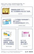深扒5437个虚假药品广告 5大骗术完整曝光！