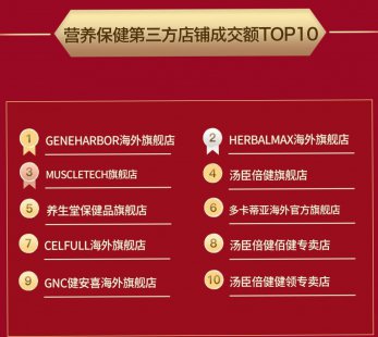 618活动NMN品牌艾沐茵热销，基因港百吨NMN工厂将投产