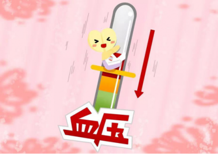 当高血压遇上糖尿病，该怎么选降压药？