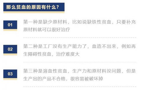 “贫血”补铁就好了？这类贫血可能会拖垮一个家庭 ——资深专家详解地中海