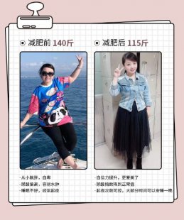 出现这些症状请注意！你可能在变胖！