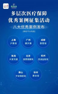 助力“健康中国2030”，镁信健康以“西湖益联保”获评“多层次医疗保障优秀