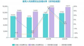 朗圣药业：打造生殖领域的先进国货品牌