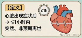 心跳过慢，心源性猝死隐匿的“导火索”，步长参仙升脉口服液，有效提升心率